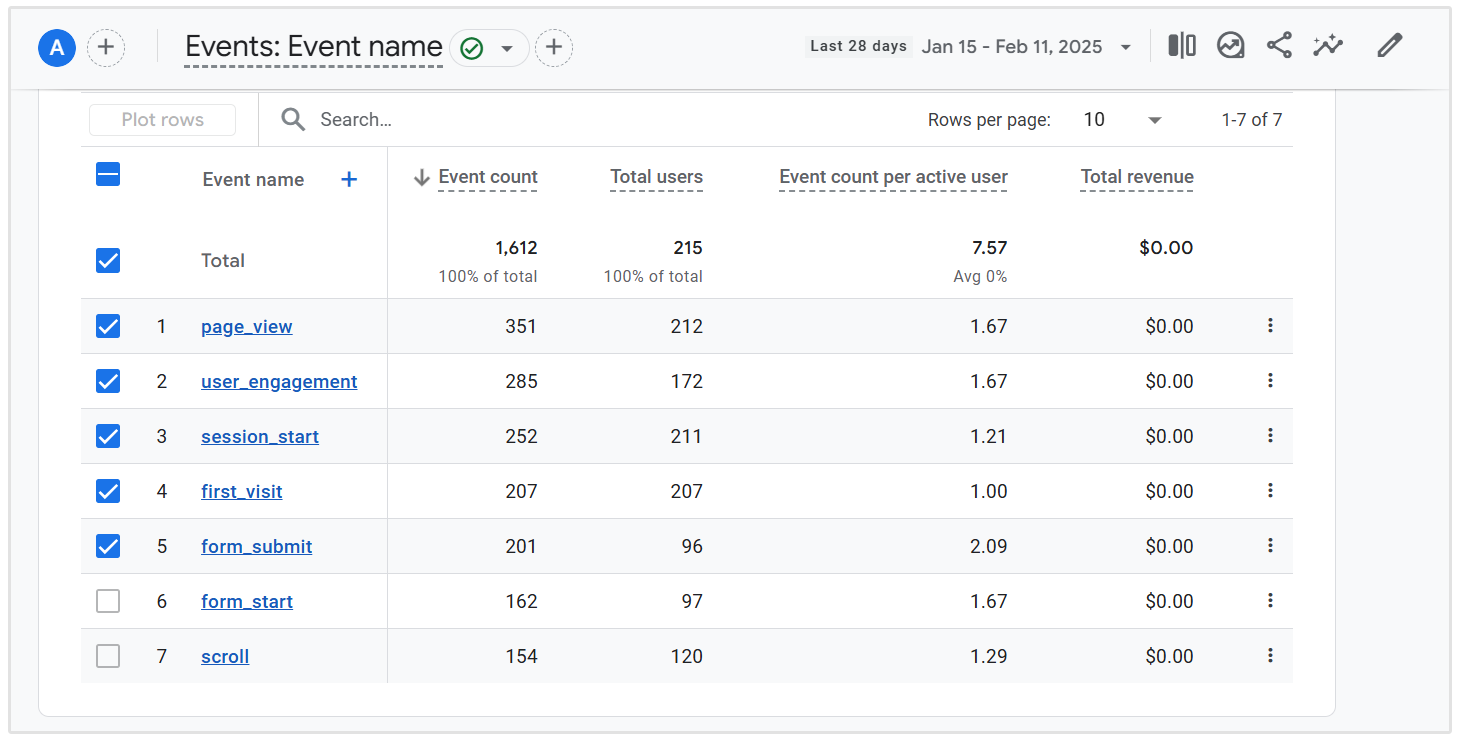 Google Analytics イベント